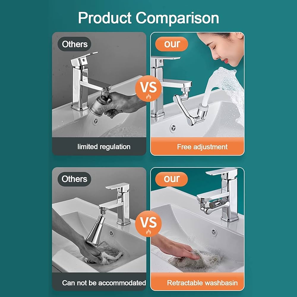 Extensor de Grifo 360° – Evita salpicaduras y ahorra agua